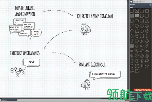 SimpleDiagrams流程图制作工具绿色版