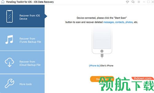 FoneDog Toolkit for iOS破解版