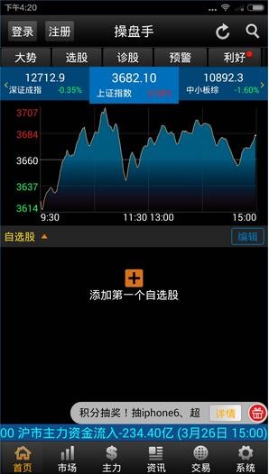 益盟操盘手App最新版