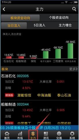 益盟操盘手App最新版