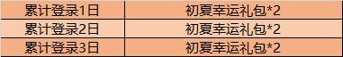 王者荣耀每日一答:王者荣耀2020年5月13日每日一题答案