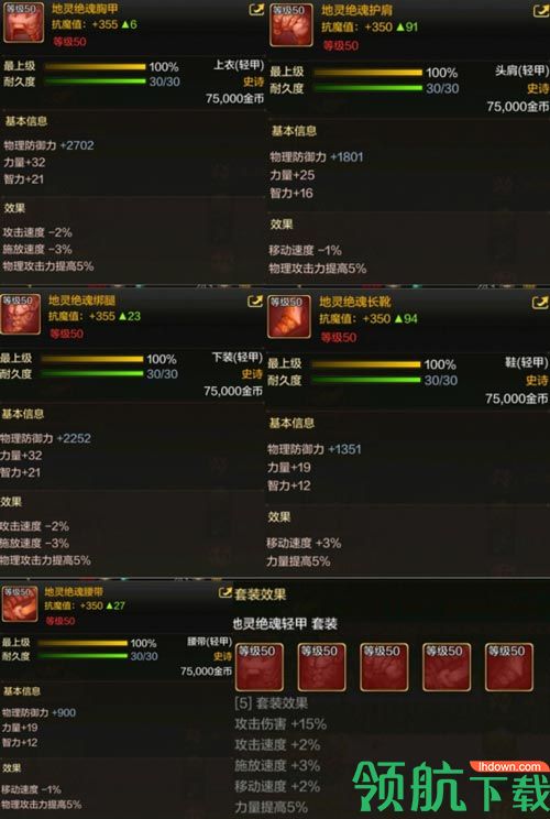 DNF手游毕业装备推荐,DNF手游各职业毕业套推荐解析