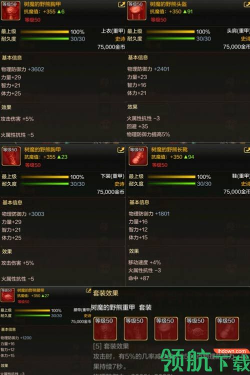 DNF手游毕业装备推荐,DNF手游各职业毕业套推荐解析