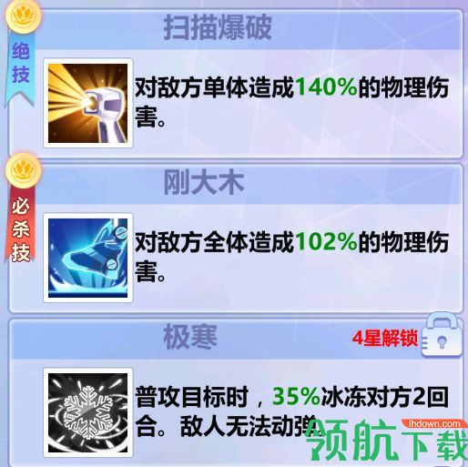 校花的贴身高手:天阶岛校花图鉴:韩静静一览