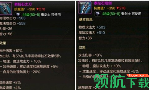 DNF手游鬼泣毕业套推荐,DNF手游鬼泣刷图PK最强套装推荐