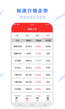 博易大师手机版