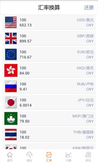 华尔街外汇App版