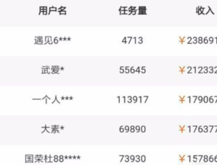 高德淘金App版