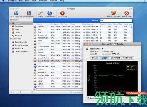 Koingo AirRadar for Mac破解版