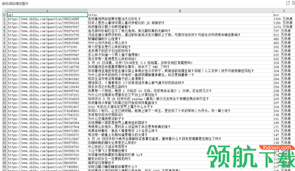 知乎热评爬虫工具绿色版