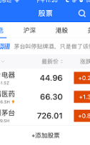 蚂蚁财富app官方版