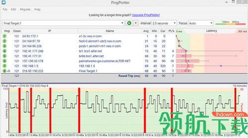PingPlotter Pro破解版