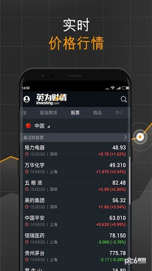 英为财情官方版