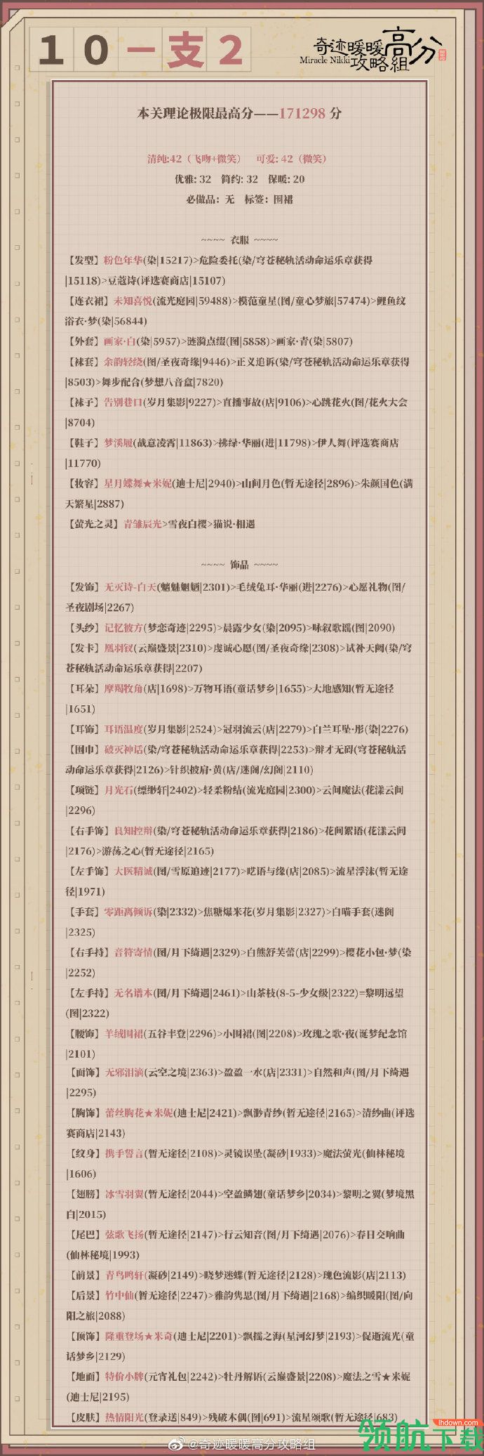 奇迹暖暖卷二10-支2公主级顶配推荐 SSS得分攻略