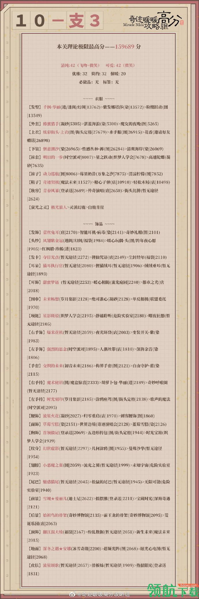 奇迹暖暖卷二10-支3A级得分攻略 公主级15万+得分