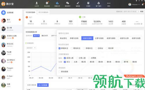 微小宝公众号助手Mac版