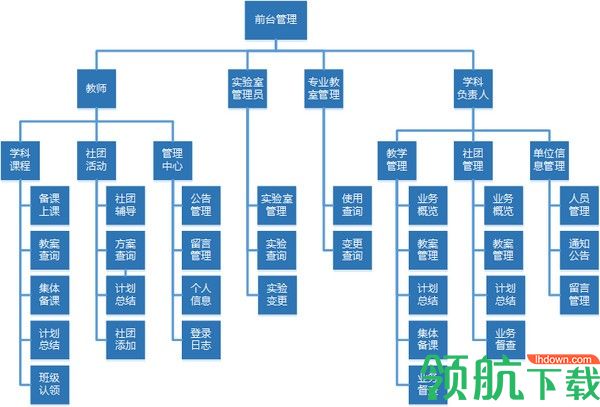 雷速授课管理系统客户端官方版
