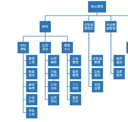 雷速授课管理系统客户端官方版