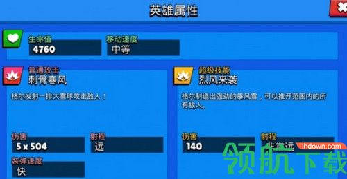 荒野乱斗格尔怎么样?格尔的强度值得培养吗?