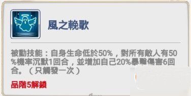 我的学妹不可能那么萌2破解版(附兑换码)