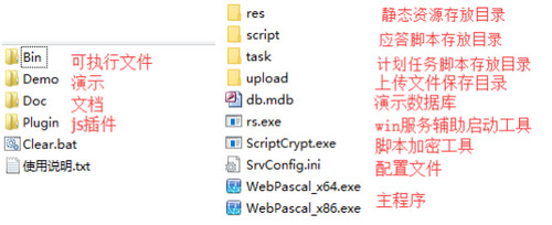 WebPascal中文版