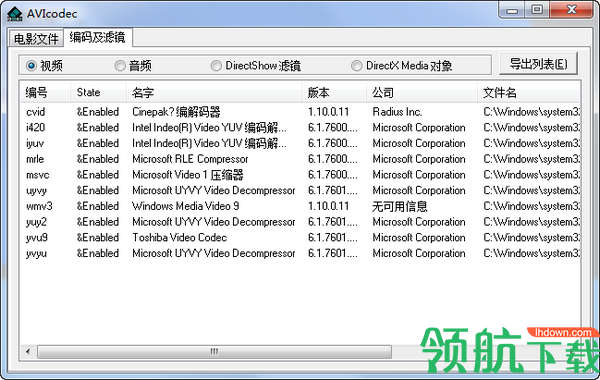 AVIcodec文件检测工具绿色版