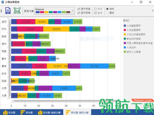 EvaGear客观评价辅助软件