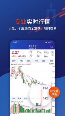 大智慧经典APP版