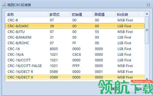 格西CRC计算器