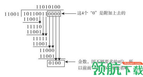 格西CRC计算器