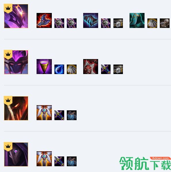 lol云顶之弈10.14暗星泽拉斯阵容攻略 10.14暗星狙神怎么玩