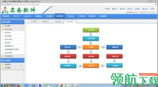 名易MyPCS生产事务协调系统绿色版