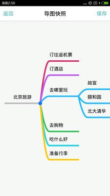 mindline思维导图apk会员高级破解版