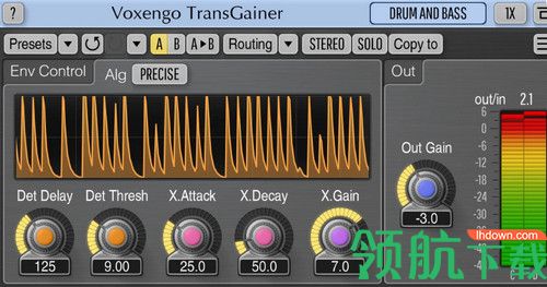 Voxengo TransGainer破解版