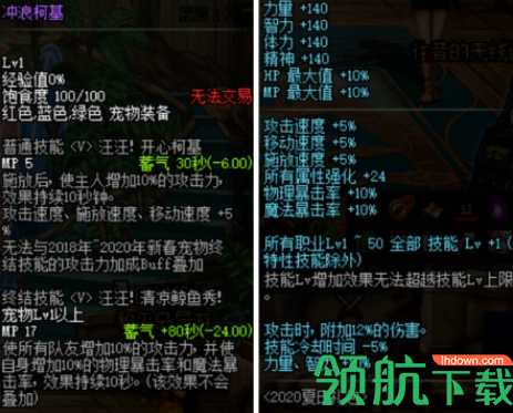 DNF冲浪柯基宠物属性怎么样?DNF冲浪柯基宠物属性介绍