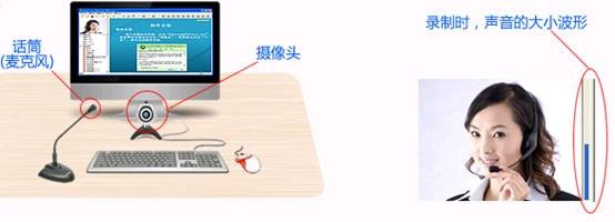 益教通三分屏课程制作系统绿色版
