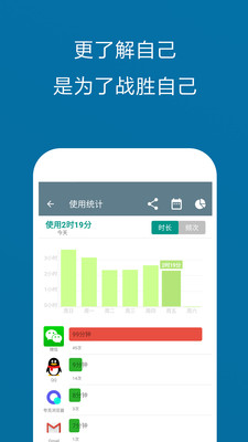 不做手机控app免会员vip破解版