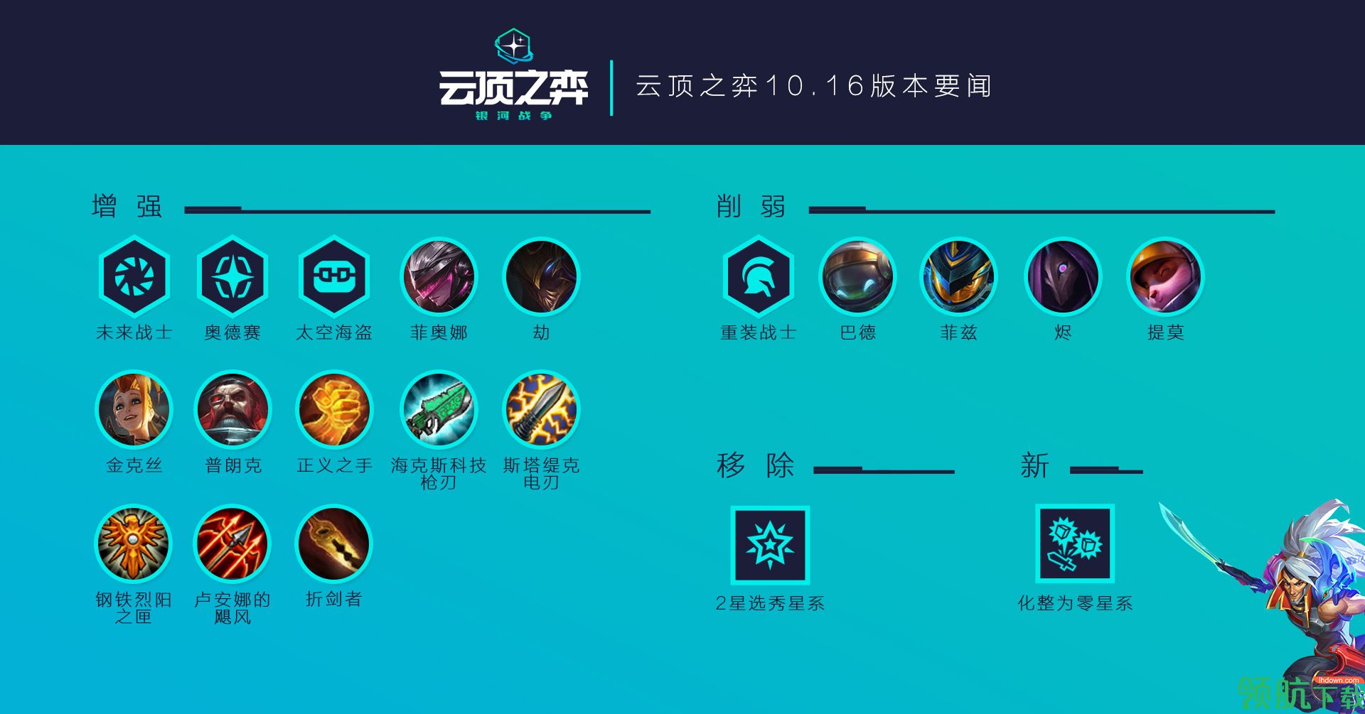 云顶之弈10.16玩什么阵容好 最新阵容搭配介绍