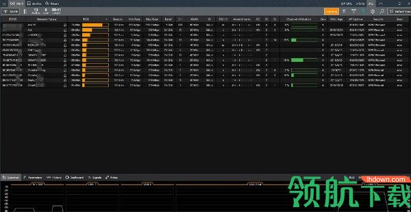 WinFiLite(网络分析工具)绿色版
