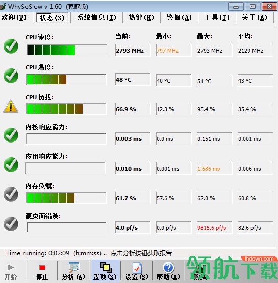 WhySoSlow硬件诊断工具绿色版