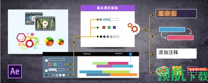 Adobe After Effects 2021中文破解版