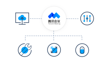 腾讯会议软件手机版