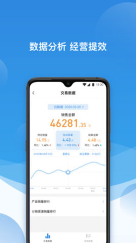 票付通app