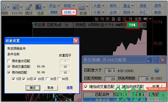 同花顺股票软件