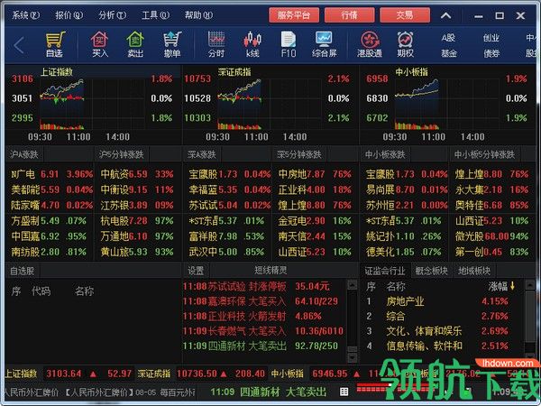 华安证券通达信版(证券行情分析工具)