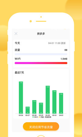 悟空流量大王app手机监管流量