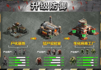 重启安全岛赚钱游戏