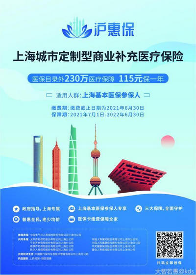 上海沪惠保怎么买 沪惠保怎么投保