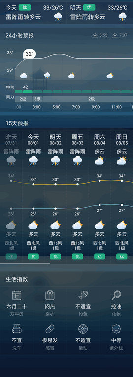 墨迹天气纯净版