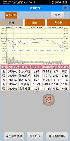 股票盯盘系统安卓版
